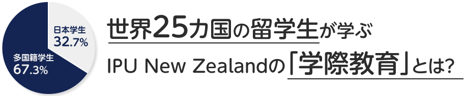 世界25ヶ国の留学生が学ぶIPU NewZealandの「学際教育」とは？